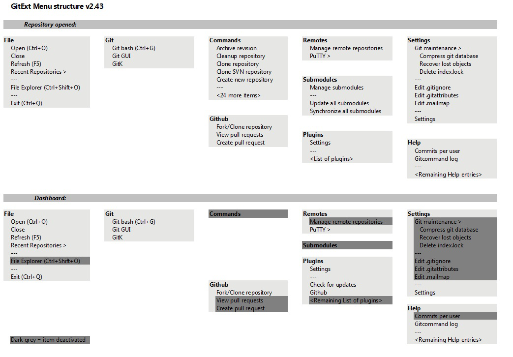_images/GitExt_Menu_Structure_v2_43.png